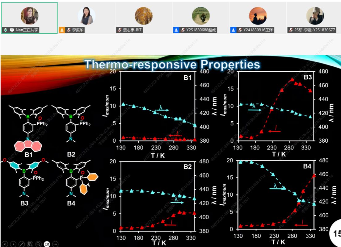 化工前沿｜北京理工大学化学化工红黑游戏
王楠副教授应邀作学...